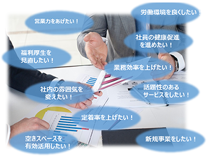 企業様のお悩み